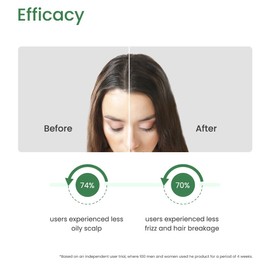 Earth Rhythm Organic Shampoo Bar for Hair Fall & Thinning | Helps in Hair Re-growth | Contains Shikakai, Reeta & Amla Extracts | Men & Women | Sulphate & Paraben Free (80gm)