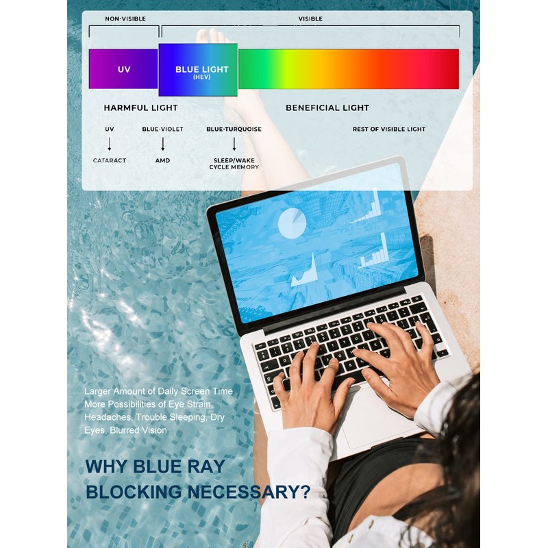 Blue Light Glasses for Men and Women Computer Glasses Gaming