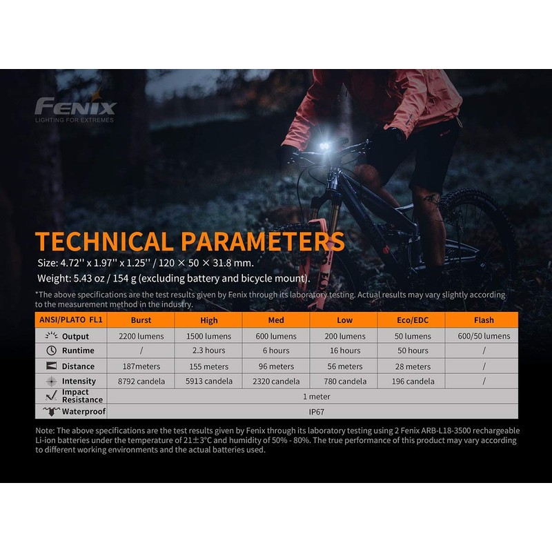 fenix Unisex's BC30 V2 2200 Lumen Wireless Remote Front Bike