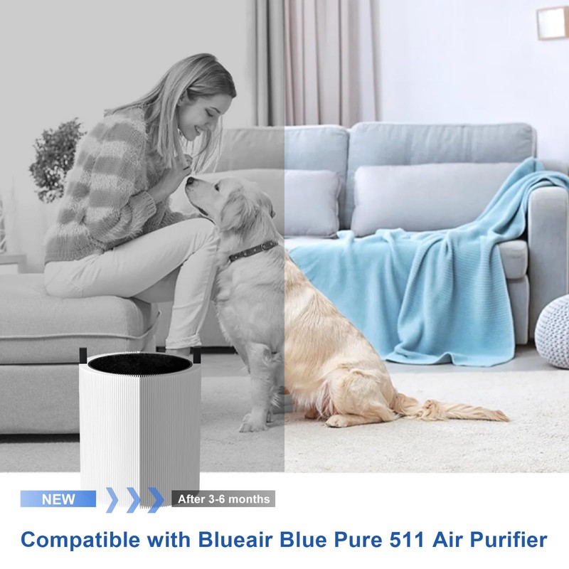 Blue Pure 511 Filter Replacement Compatible with Blueair Blue Pure