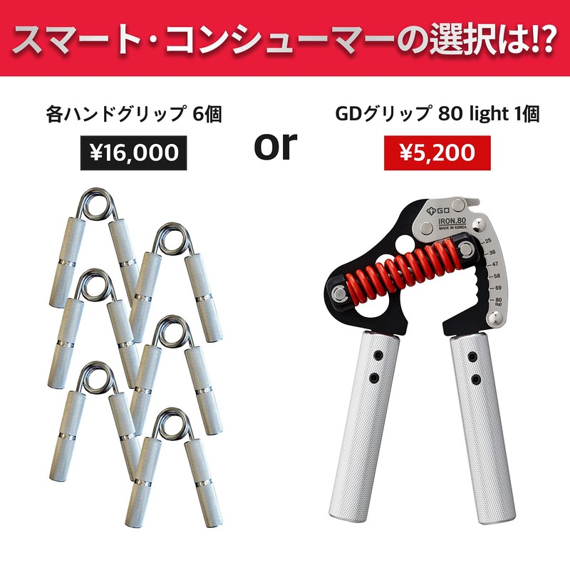 (GD) IRON GRIP 80 Light Hand Grip, 55.1 - 176.3
