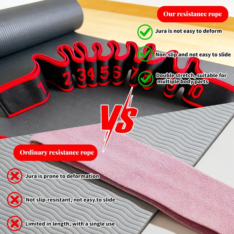 2PCS Fitness Resistance Band for Stretching and Yoga, Number Stretch