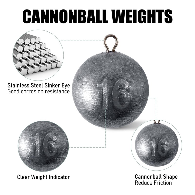 Dr.Fish Cannonball Sinkers Saltwater Ocean Fishing Weights Trolling Downrigger Weights