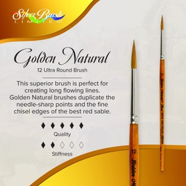 Silver Brush Limited 2031S-12 Golden Natural Ultra Round Paintbrush for Oil, Acrylic, Watercolour, Gouache, Inks, & Dyes, Size 12, Short Handle