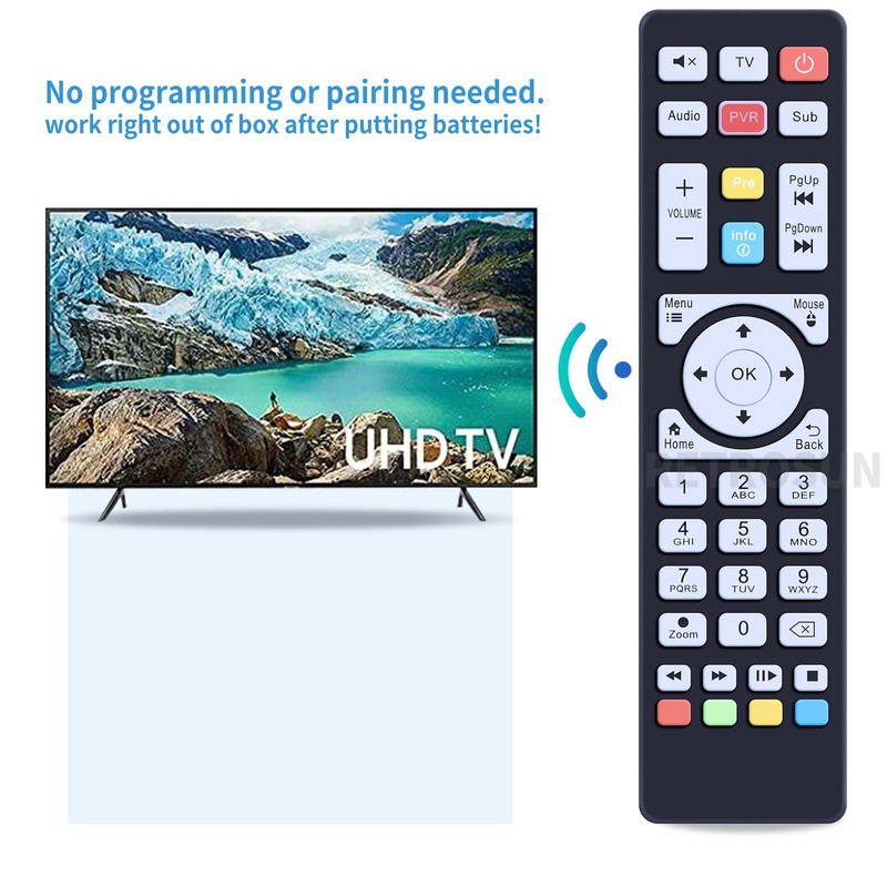 New Replacement Remote Control for MAX TV Gold 5G Plus,