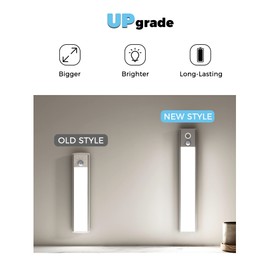 ASOKO Under Cabinet Lighting Wireless 9.9inch 1500mAh Battery Operated Closet Lights Motion Sensored Under Counter Lights for Kitchen, White, 1Pack