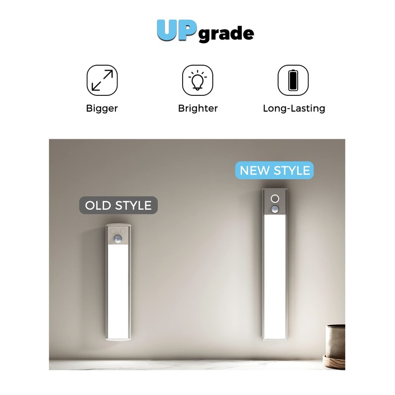 ASOKO Under Cabinet Lighting Wireless 9.9inch 1500mAh Battery Operated Closet