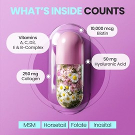Biotin | Collagen | Keratin Booster with Hyaluronic Acid - Thicker Hair Growth, Healthy Skin & Stronger Nails Supplement – Extra Strength - Multi Vitamin B Complex - Women & Men - Made in USA - 60ct