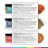 Spiceology – Ultimate Rub Collection – 12 Gourmet Spices &