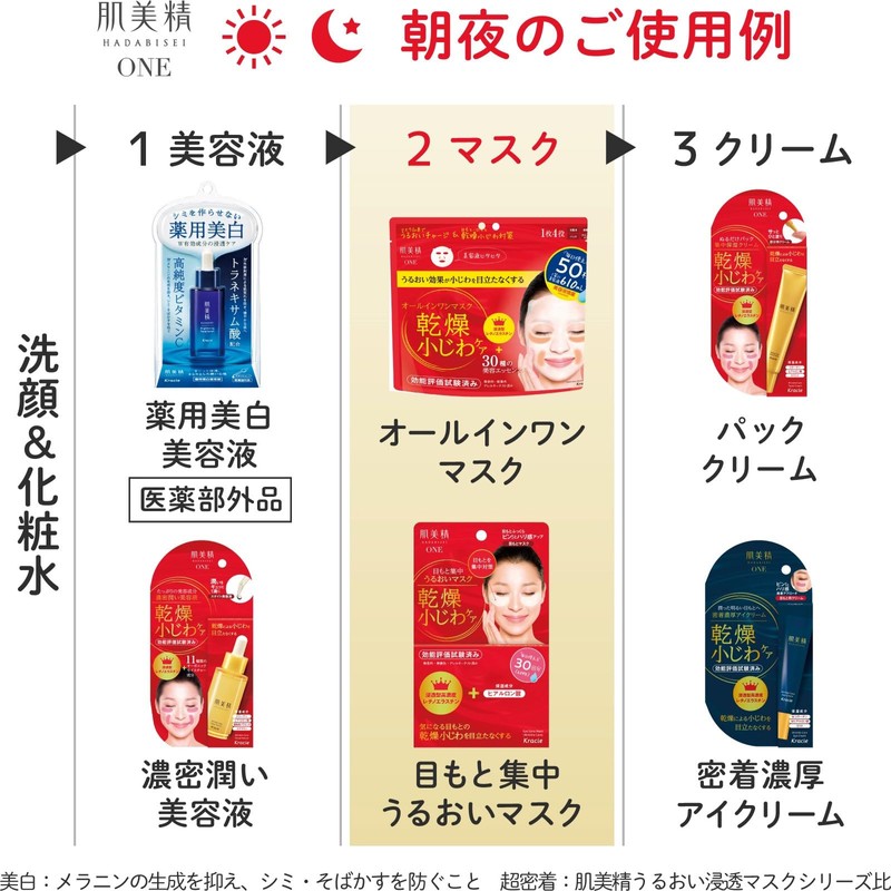Hadabisei ONE Wrinkle Care All-in-One Mask with Bonus