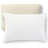 JUVEA – 100% Natural Talalay Latex Pillow – Medium Firmness