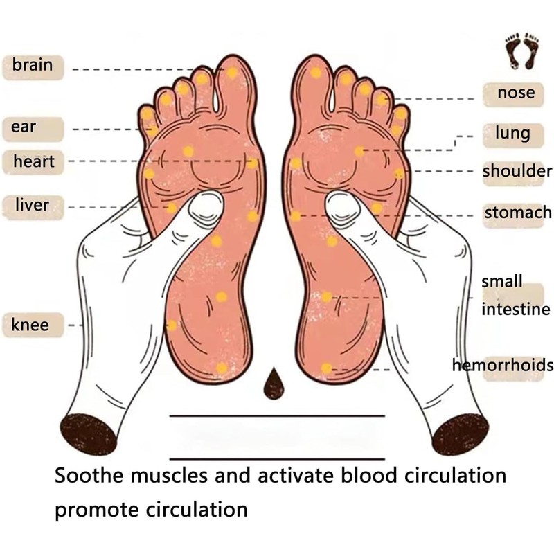 1 Pair Reflexology Socks, Massage Socks Cotton Acupressure Socks, Marked