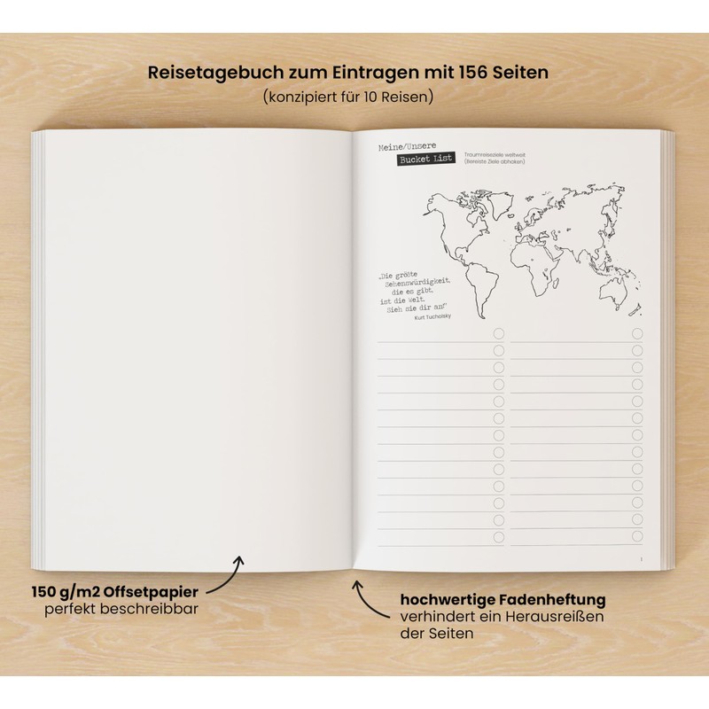 FRUITPRINTS Reisetagebuch, Notizbuch zum Aufschreiben von Erlebnissen auf Reisen