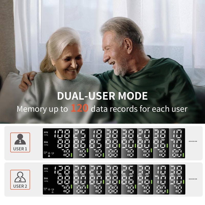 Oklar Blood Pressure Monitor Wrist Automatic Digital Blood Pressure Machine