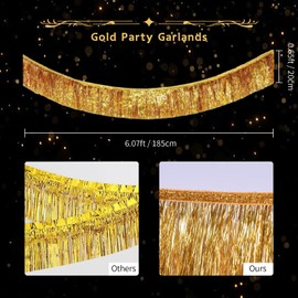 Gold Tinsel Metallic Glitter Banner, Hanging Gold Banner Table Skirt for Parade Float Decorations Wedding, Birthday Party Graduation