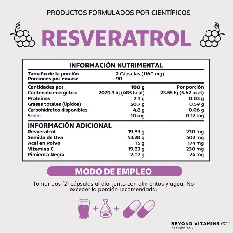Resveratrol 100 Vegano de alto contenido en Polifenoles Pimienta Negra
