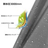 Lenzai Tent Sheet, Waterproof, Ground Sheet, Water Pressure Resistant 11.8