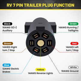 Oyviny Heavy Duty 7 Way Trailer Plug Cord with Double Prongs Connector 4 Feet 7 Pin RV Blade Inline Pure Copper Trailer Wiring Harness Plug Extension Cable Waterproof & Corrosion Resistant (4ft)