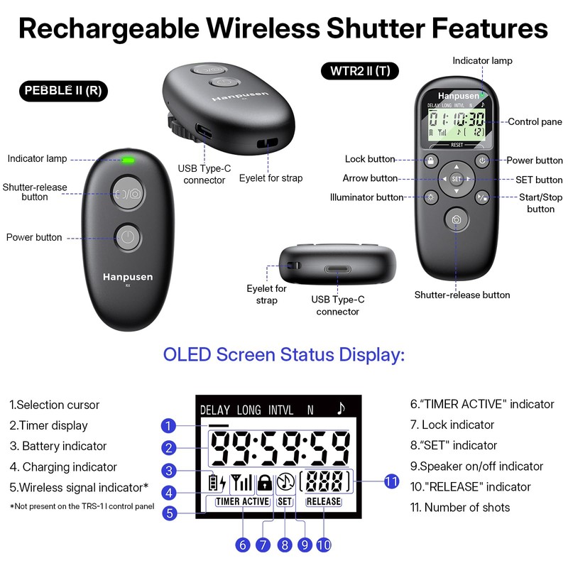 for Sony Rechargeable Camera Remote Control with Timer Intervalometer