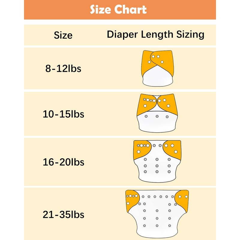 Reusable Cloth Diapers 6 Pack with 6 Inserts & Wet