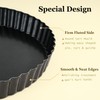 Toced 8 inch Quiche Pan, 22cm Non-Stick Deep Pie Pans