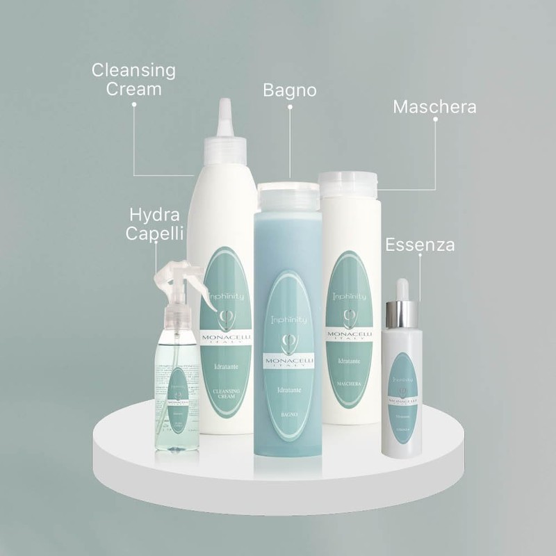 Monacelli Inphinity Cleansing Cream Moisturizing 250ml Concentrated cleansing cream with