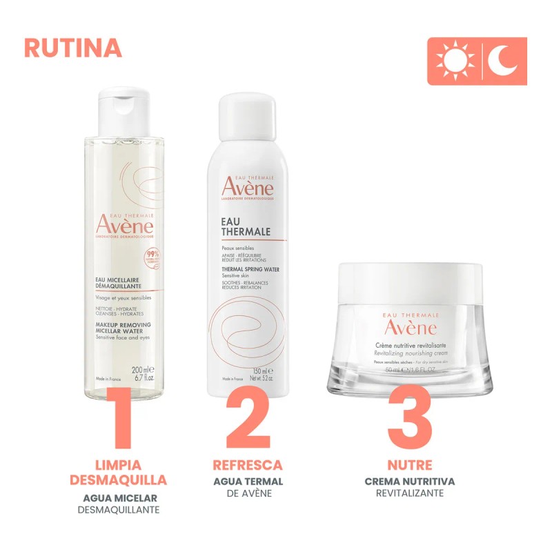 Crema Nutritiva Compensadora 50ml Piel Seca Muy
