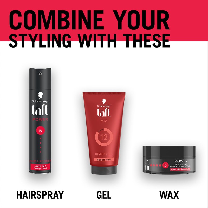 Schwarzkopf Professional Taft Power Wax Hair Styler 75 ML by