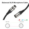 EBXYA XLR Cable 35ft 2 Packs - Premium Balanced Microphone