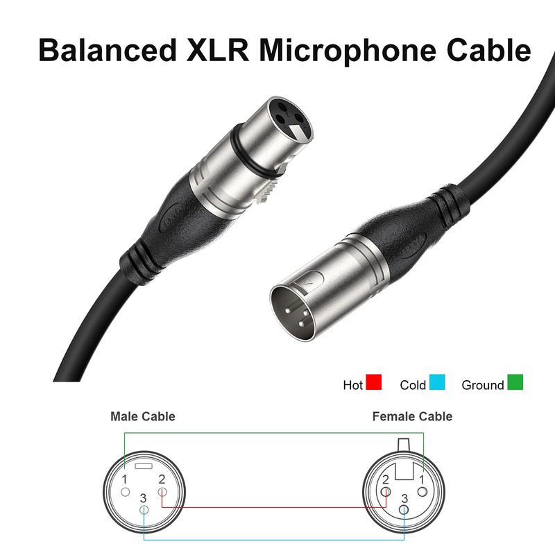 EBXYA XLR Cable 35ft 2 Packs - Premium Balanced Microphone