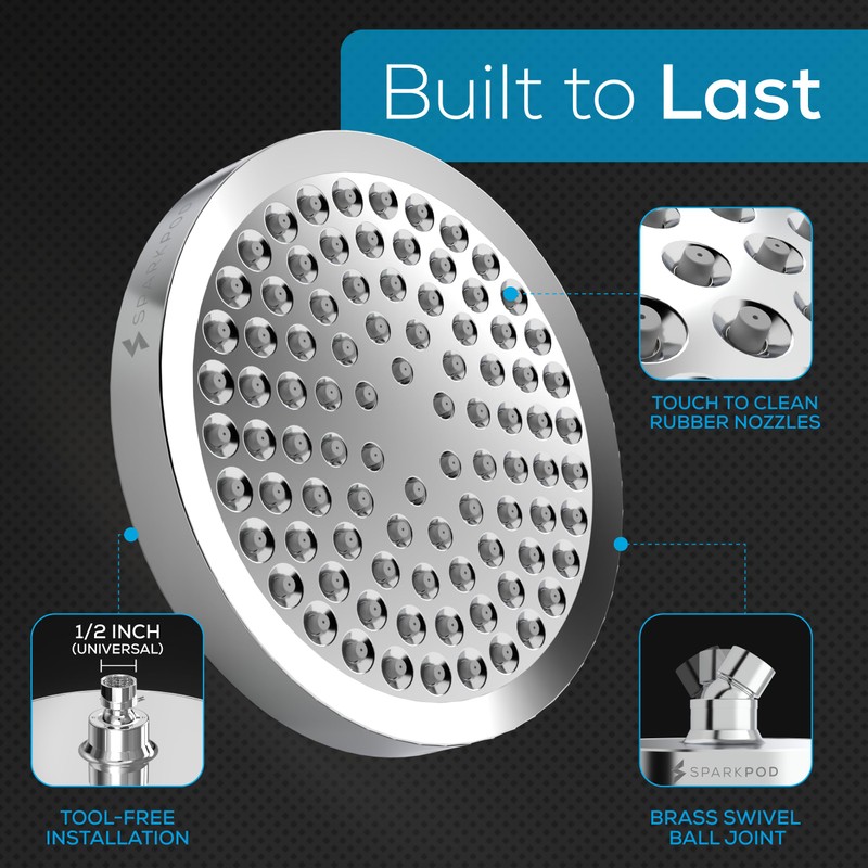 SparkPod Shower Head - High Pressure Rain - Premium Quality