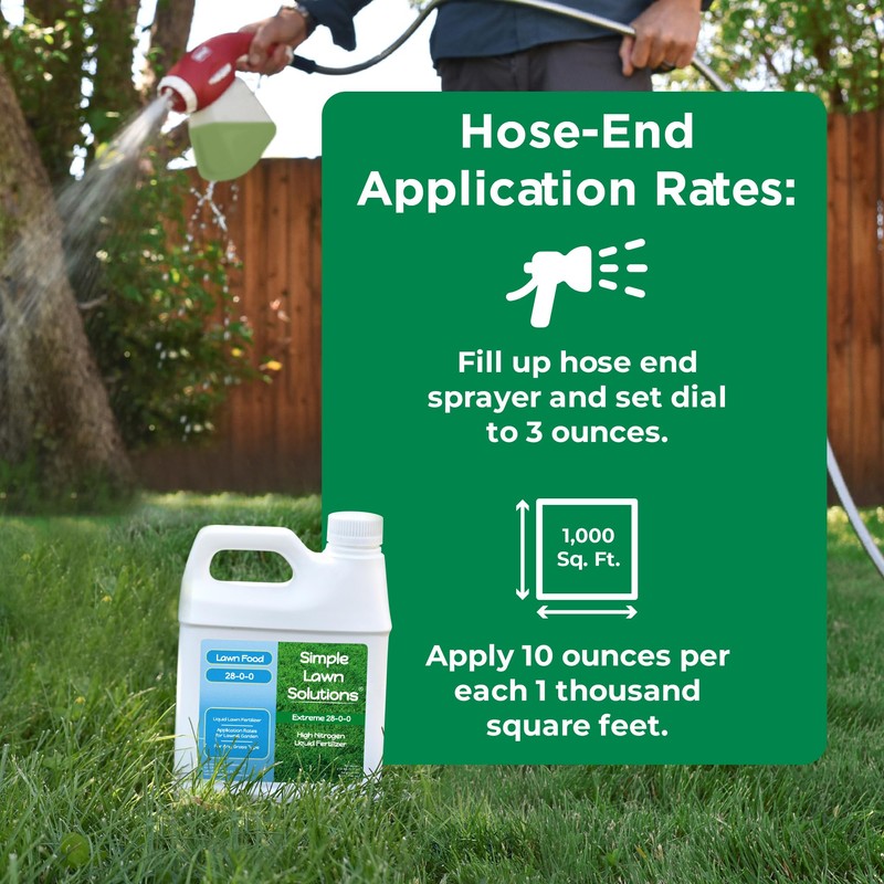 Maximum Green & Growth- High Nitrogen 28-0-0 NPK- Lawn Food