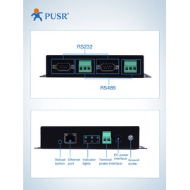 PUSR 2 Port Serial RS485 to Ethernet Converter Supports MQTT Modbus RTU to Modbus TCP USR-N520