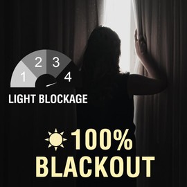 H.VERSAILTEX 100% Blackout Curtains for Bedroom Thermal Insulated Linen Textured Curtains Heat and Full Light Blocking Drapes Living Room Curtains 2 Panel Sets, 52x108 Inch, Heather Ultimate Gray