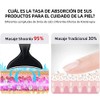 Alta Frecuencia Facial, Aparato de Cuello Elevación Rodillo de Jade