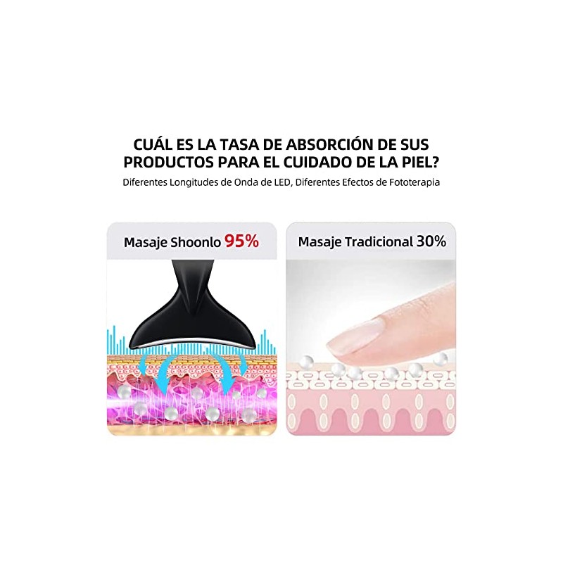 Alta Frecuencia Facial, Aparato de Cuello Elevación Rodillo de Jade