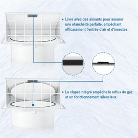 Hon&Guan Dryer Vent Cover Outside with Removable Mesh, Wall Mount Extractor Vent with Rubber Cushioned Non-Return Flap, High Quality Iron Outside Dryer Vent Cover for House (White, 6 Inch)