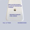 Narrow Trailer Glides