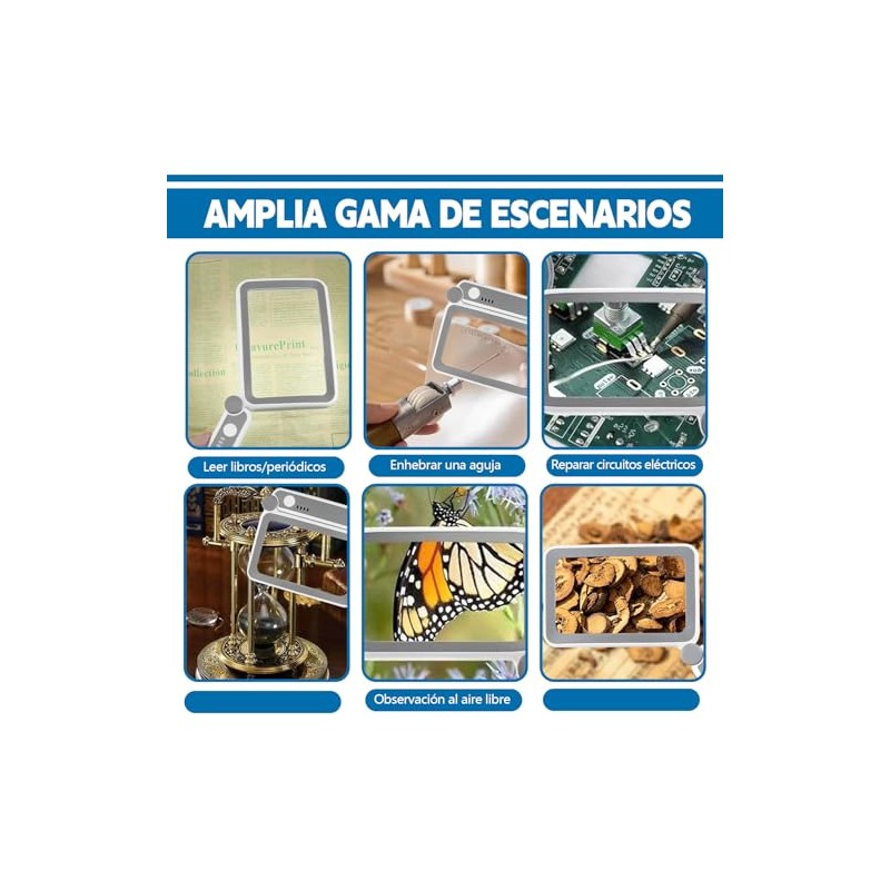 QICHEN Lupa para Leer Plegable para Personas Mayores, Lupa de