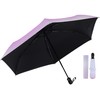 Parasol, 100% UV Protection, Completely Light Blocking, Heat Blocking, Ultra