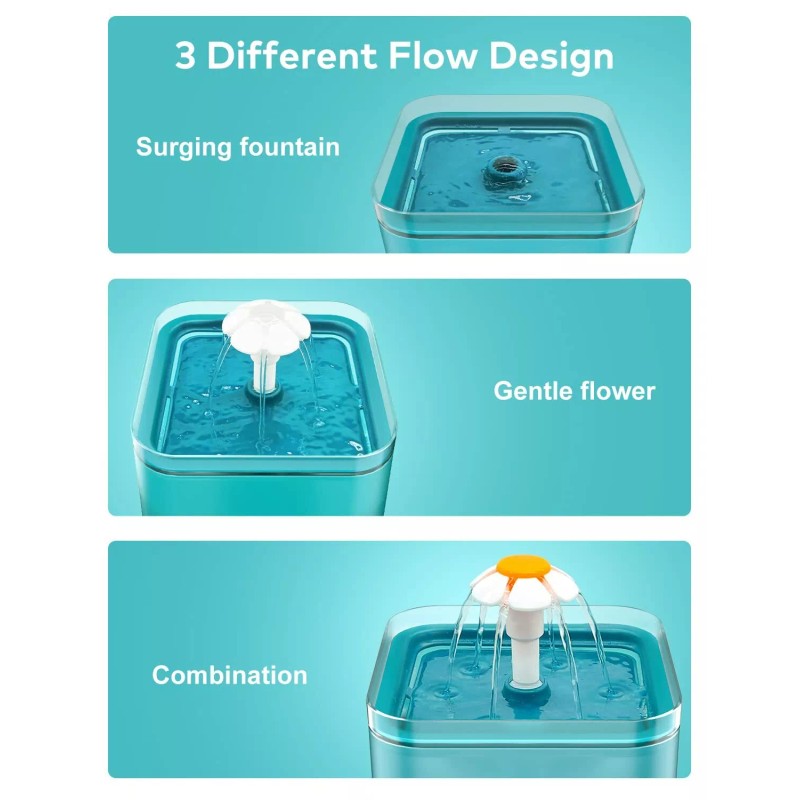 AONBOY Cyan Green Cat Water Fountain 2L LED Quad Filtration