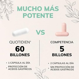Probioticos para Mujer 60B + Prebióticos | 15 Cepas para bienestar femenino | Con tecnología de liberación tardía | Complementado con Inulina de Agave