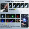 BORUIT V20 Small Flashlight EDC Flashlight with Clip,365nm UV,180°Head Swivels,Super