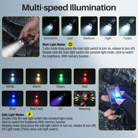 BORUIT V20 Small Flashlight EDC Flashlight with Clip,365nm UV,180°Head Swivels,Super Bright USB C Rechargeable Mini Pocket Keychain Flash Light,110DB Buzzer,with COB Light-13 Mode
