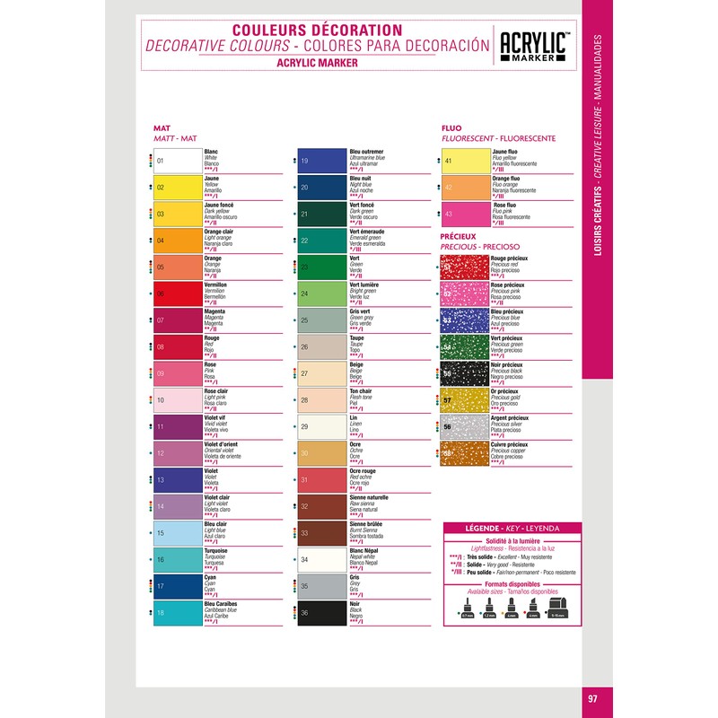 Pebeo DecoMarker 0,7, Acrylic, Precious Black, 14.5 x 1.5 x