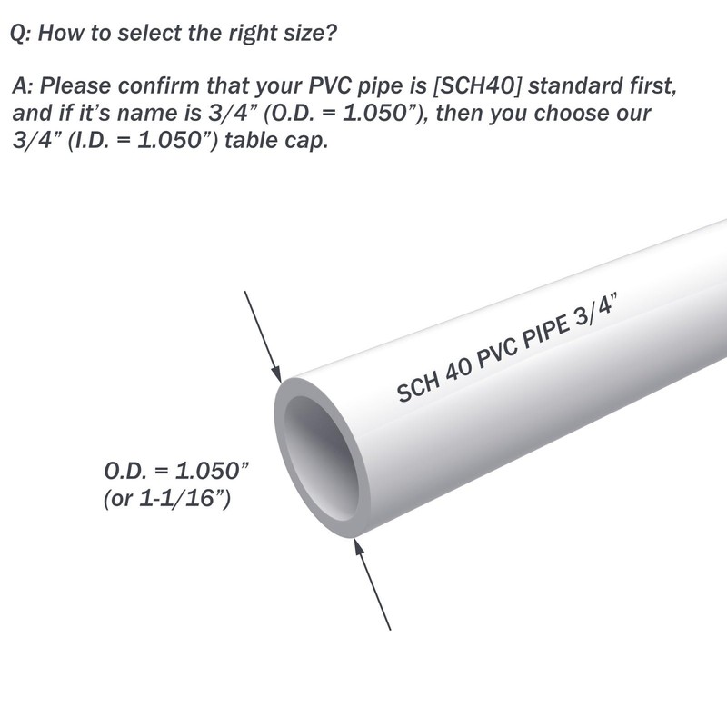 PVC Flange Cap for Pipes 3/4" (10-Pack), Furniture-Grade Table Leg