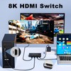 HDMI Switch 2 in 1 Out 8K@60Hz, DisplayPort Switch HDMI