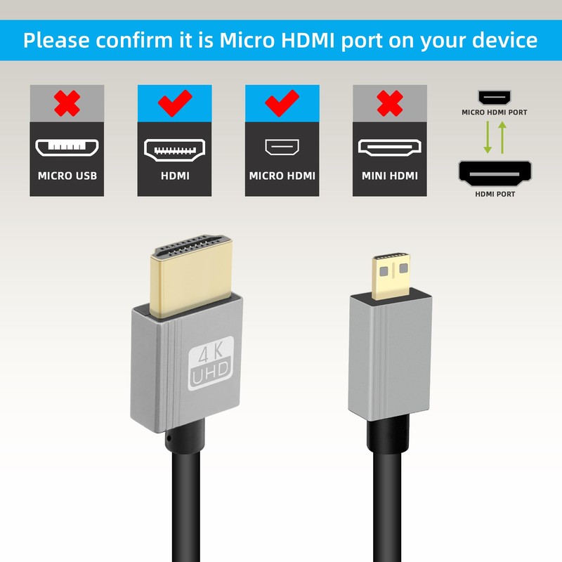 RIIEYOCA 4K Micro HDMI to HDMI Short Coiled Cable, 90