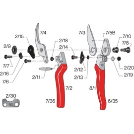 felco 8 classic (felco #8)