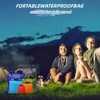 Fikiro 6 Pcs Waterproof Dry Bags，Camping Travel Backpacking Dry Sacks